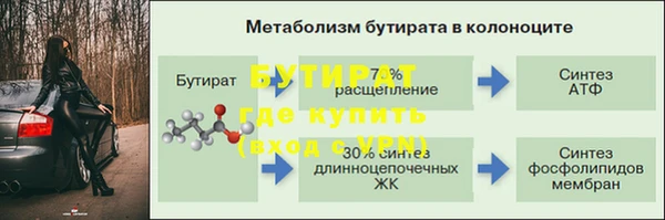 мдпв Мегион